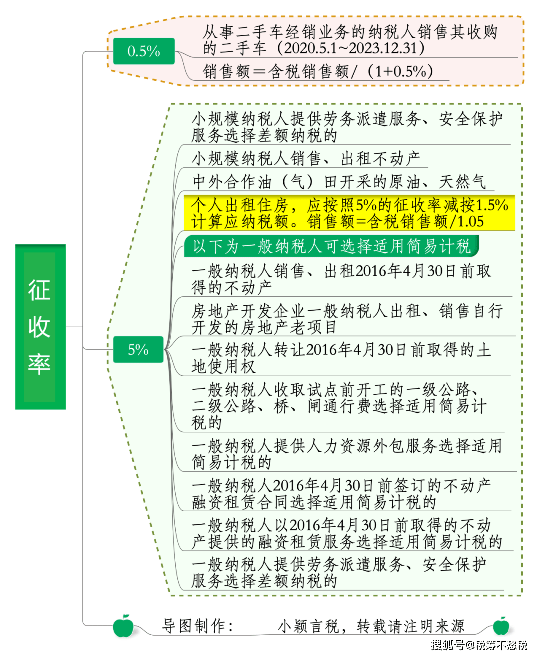 新媒体是什么意思最新版解读与更新历程回顾