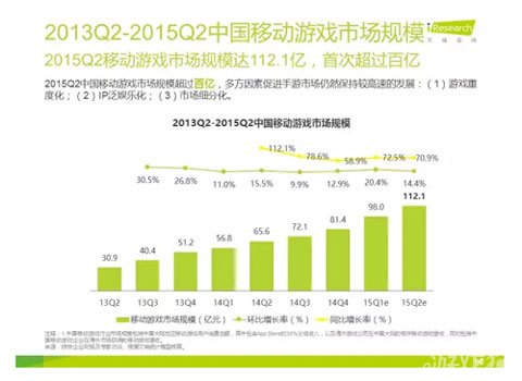 网络直播 第25页