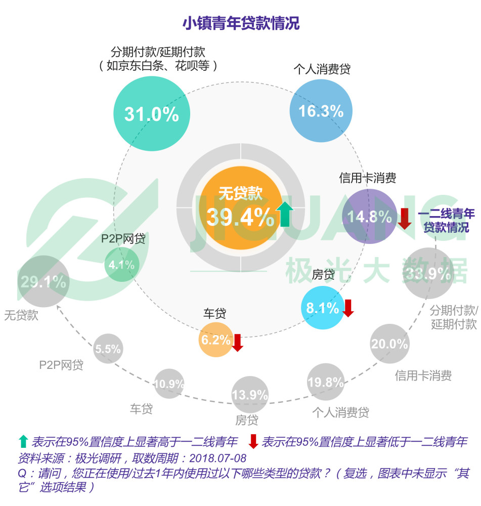 直播讲课赚钱最新趋势深度解析