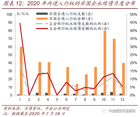 边界无限与奇安信的最新走势与趋势预测分析