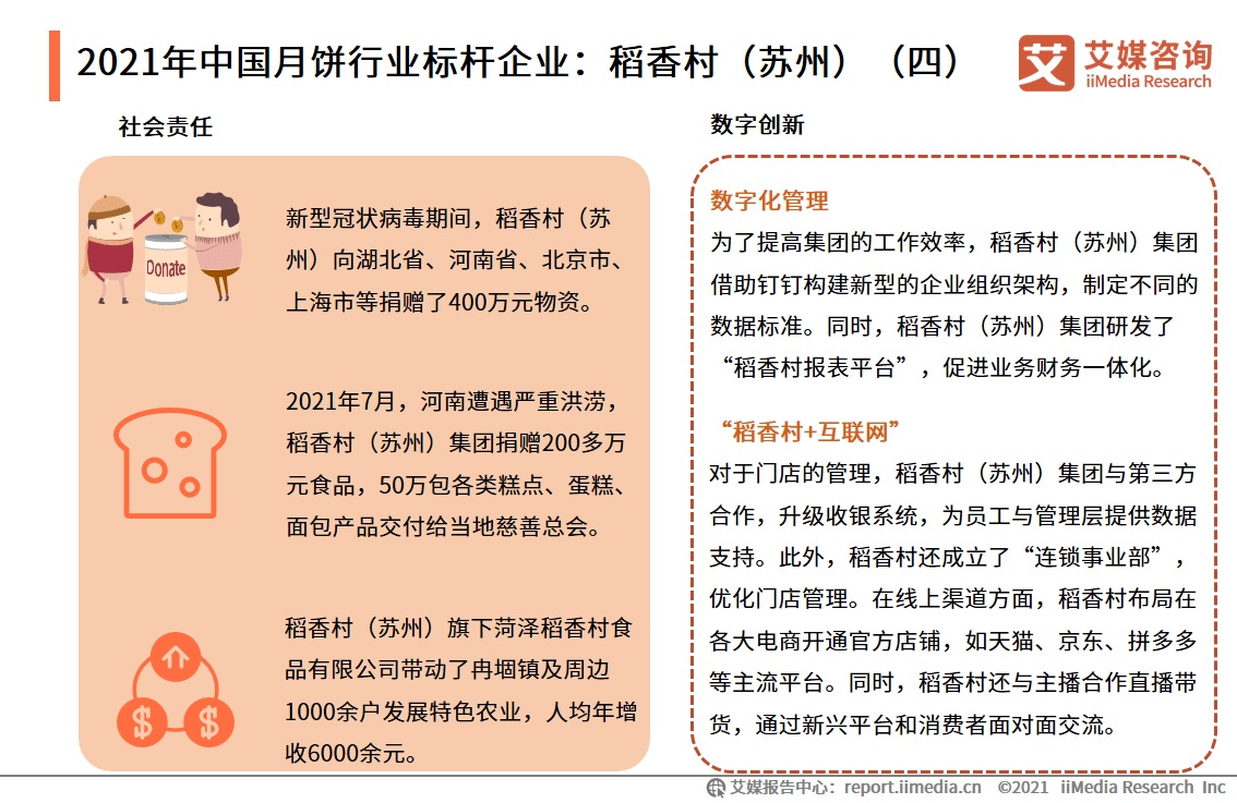 品牌跨界合作案例最新走势