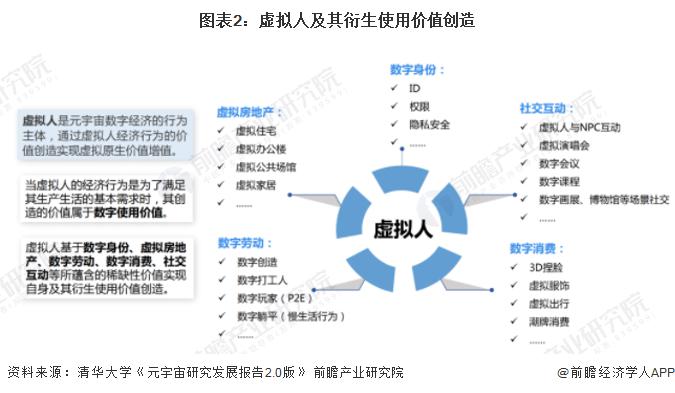 虚拟人制作软件最新发展