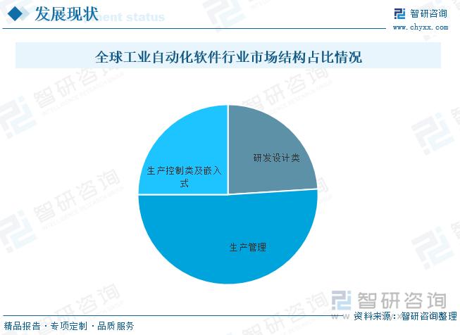 稀土类企业