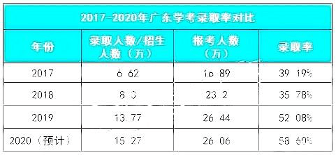 发动机压力比表指示表征