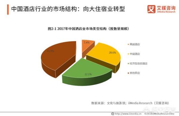 做米线加工有前景吗