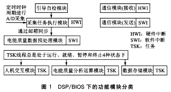 什么是挂件胶