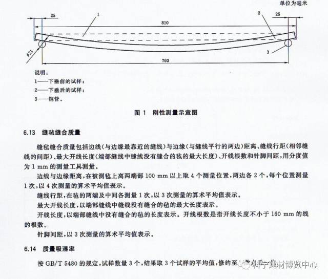 干燥设备设计选型与应用实用手册