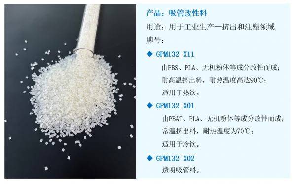 改性塑胶和塑料的区别