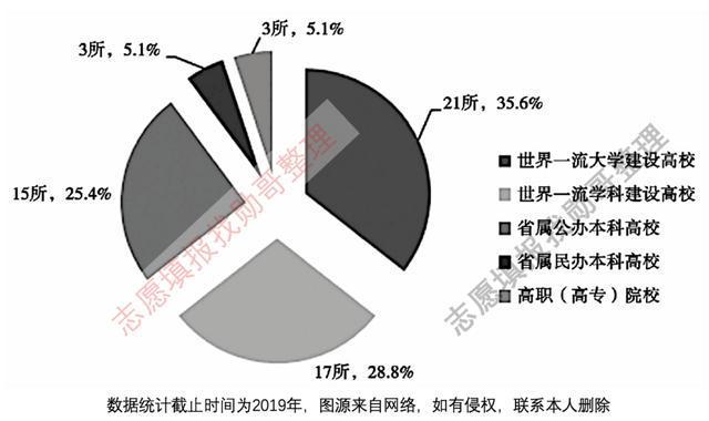 人工智能专业的专科学校有哪些