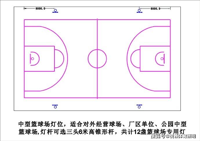 篮球场灯光布置图