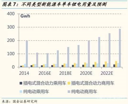 废锡多少钱一斤回收2020