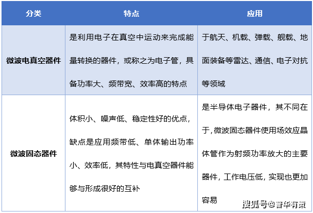 塑封设备工程师