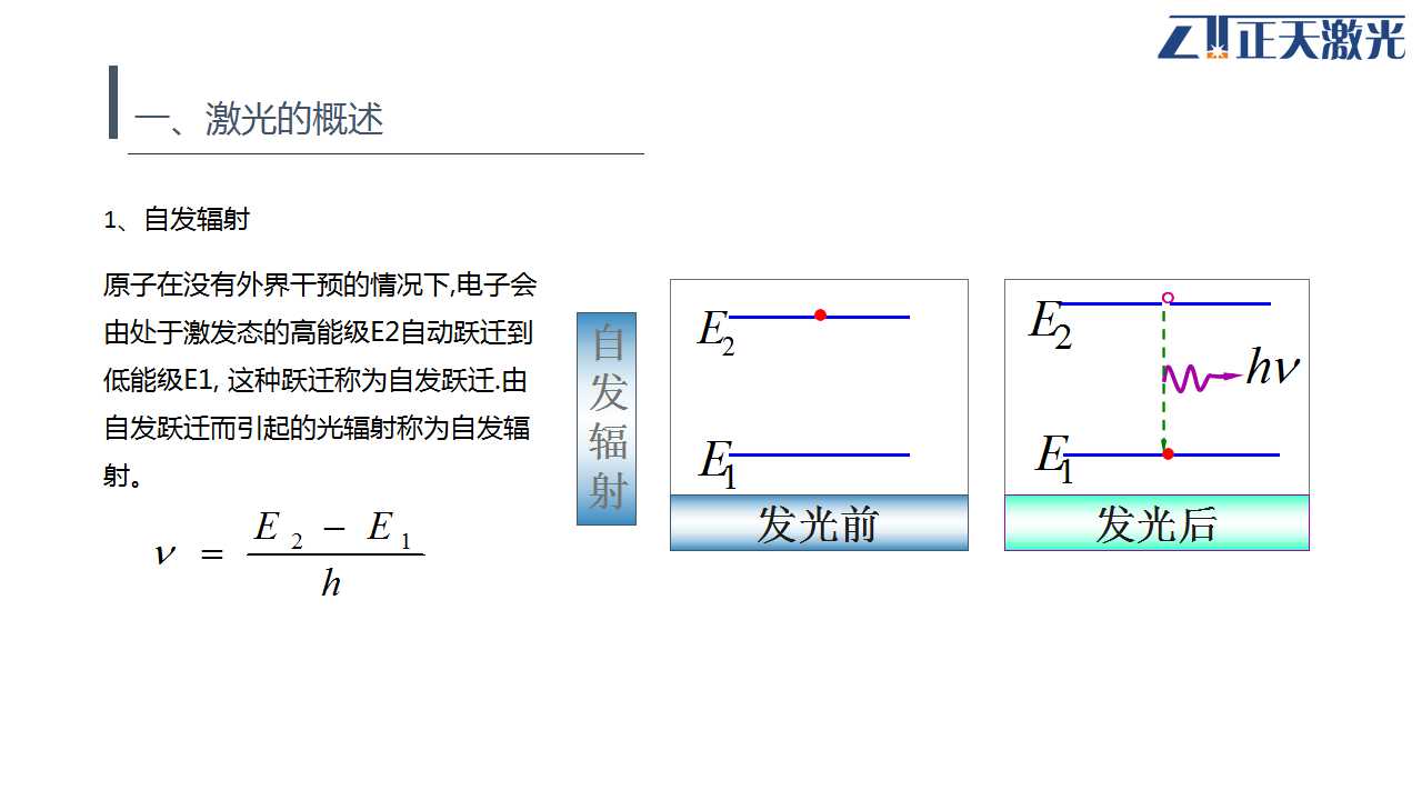 光学衰减器