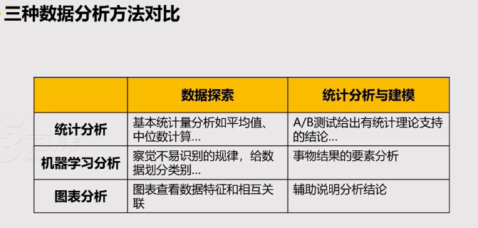 随身听的价格大概是多少