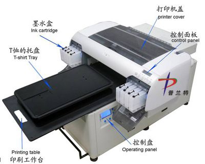 中式服装与金属印刷机哪个好