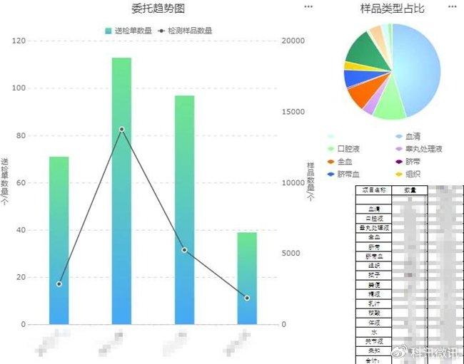 砌块与天然胶粘剂的种类有