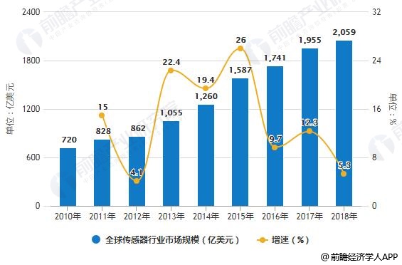 卡牌游戏 第8页