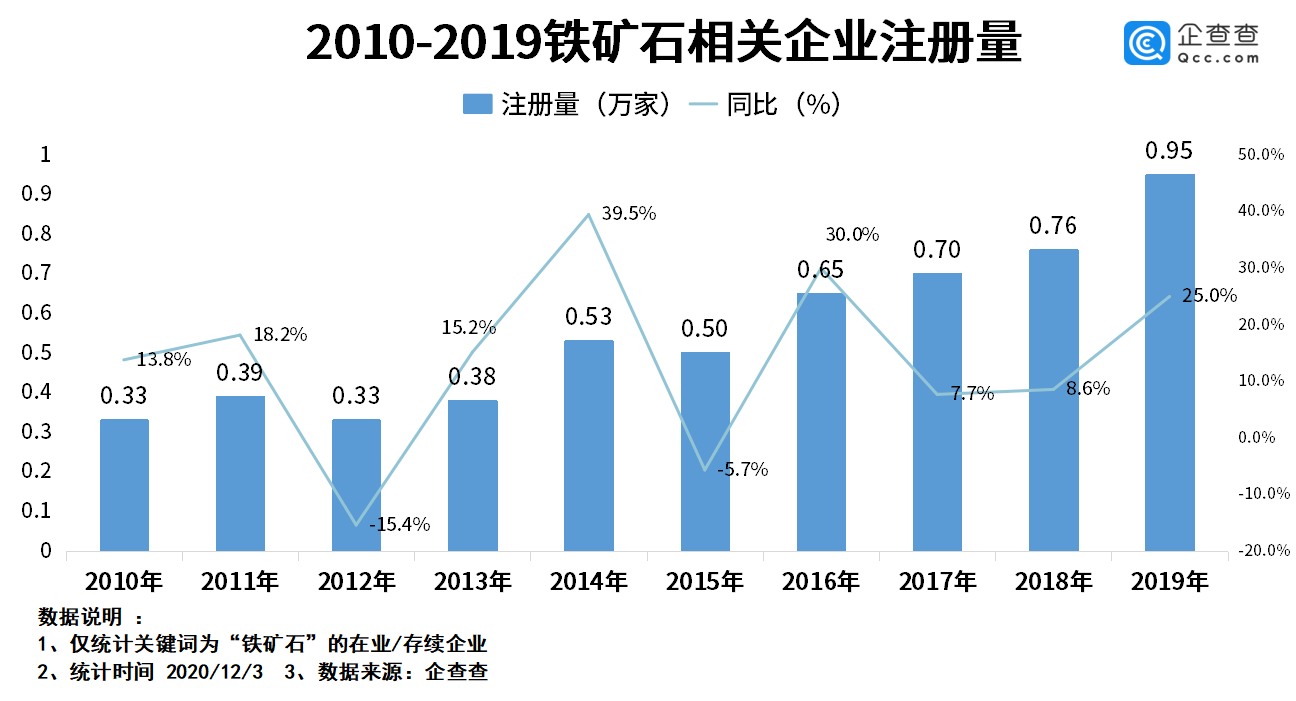 虚拟现实 第10页