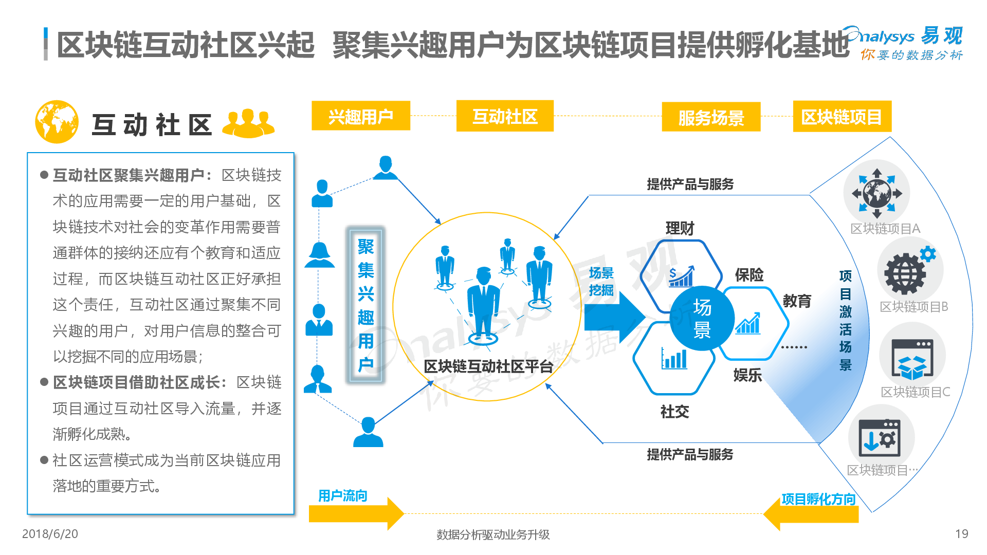 织链机械，技术原理、应用领域与发展趋势