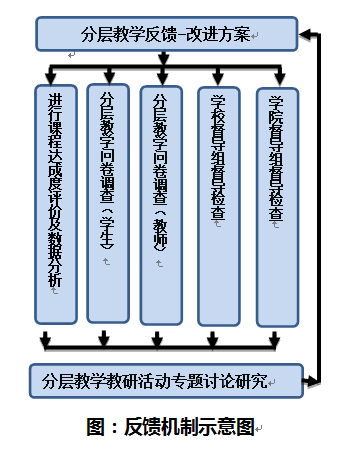 木工胶怎么样