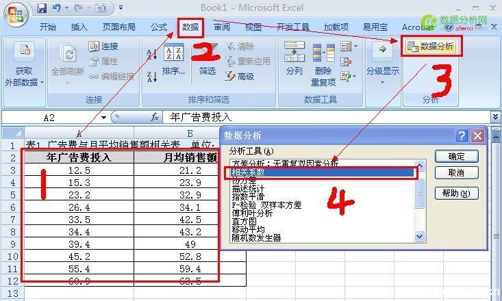 电位差计的使用数据及其相关分析