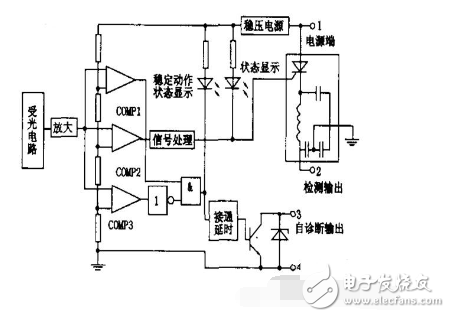 红外开关隔着玻璃可以吗