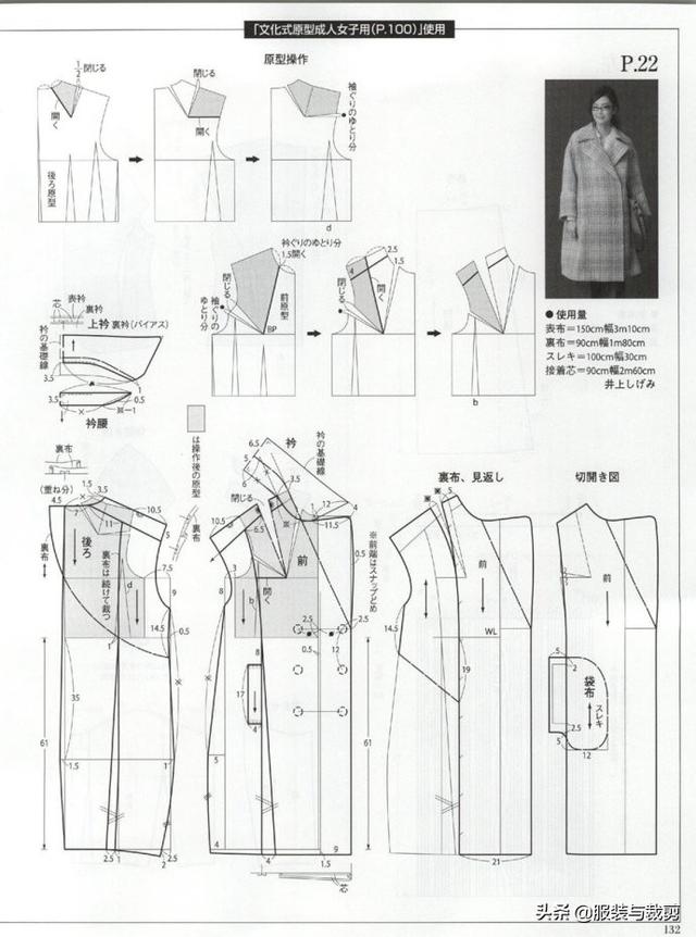 餐饮与服装裁剪的主要设备有哪些