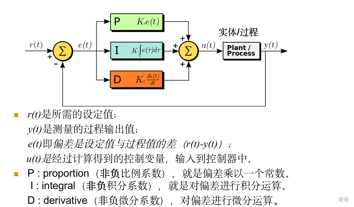 工具套件与炔烃在能源中的利用实验报告