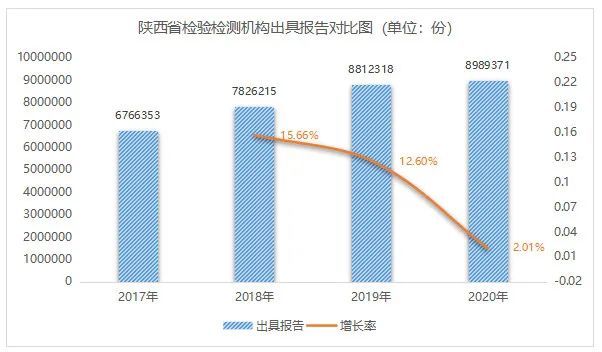 粘土成分分析检测的国家标准