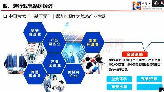 微细加工技术最新发展主要体现在以下几个方面