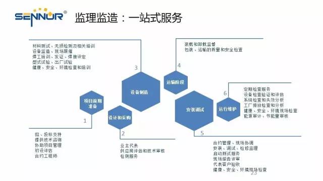 包装纸检测，确保产品质量与环保标准的关键环节