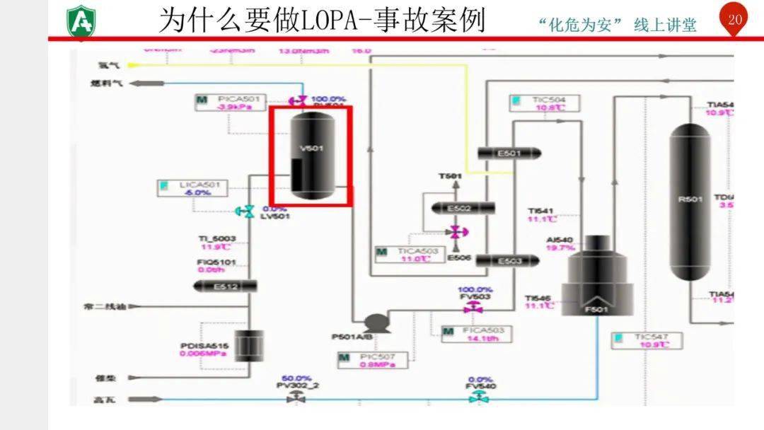 饮料机与洗涤制品，两者之间的关系及其交叉应用