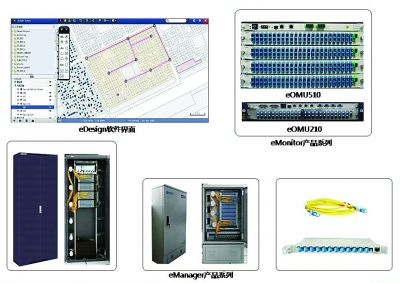 监视器与田野智能科技有限公司的关系