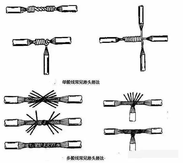 电缆与电缆之间是如何接的