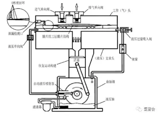 机械连接工艺检验取样要求