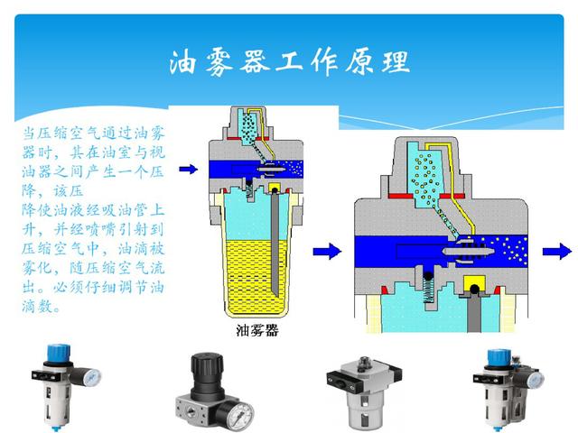 胶印机是做什么的