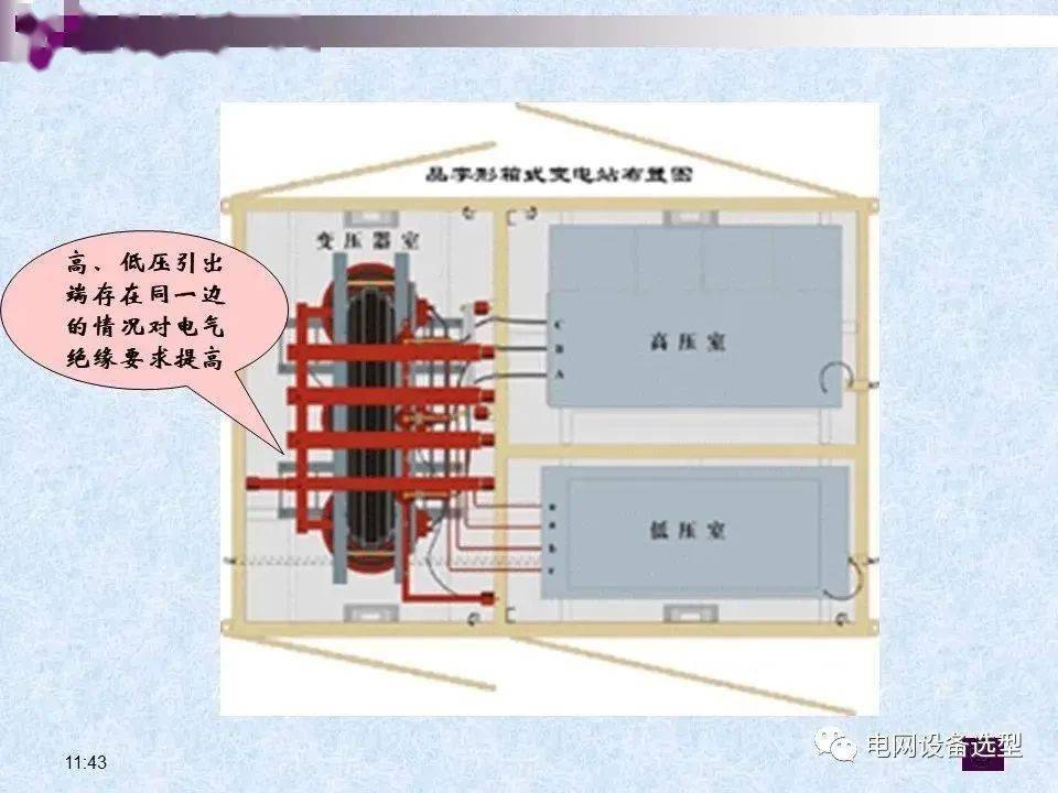 发酵箱，一种重要的工艺设备解析