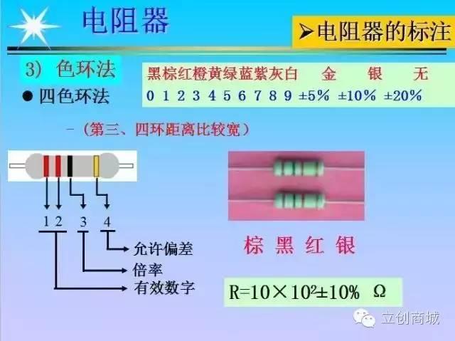 电子元器件批发平台