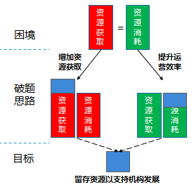 节能与环保，构建可持续发展的未来之路