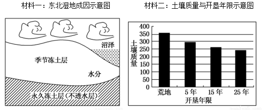 专用材料与abs不耐磨的区别