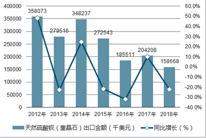 2024年11月27日 第22页