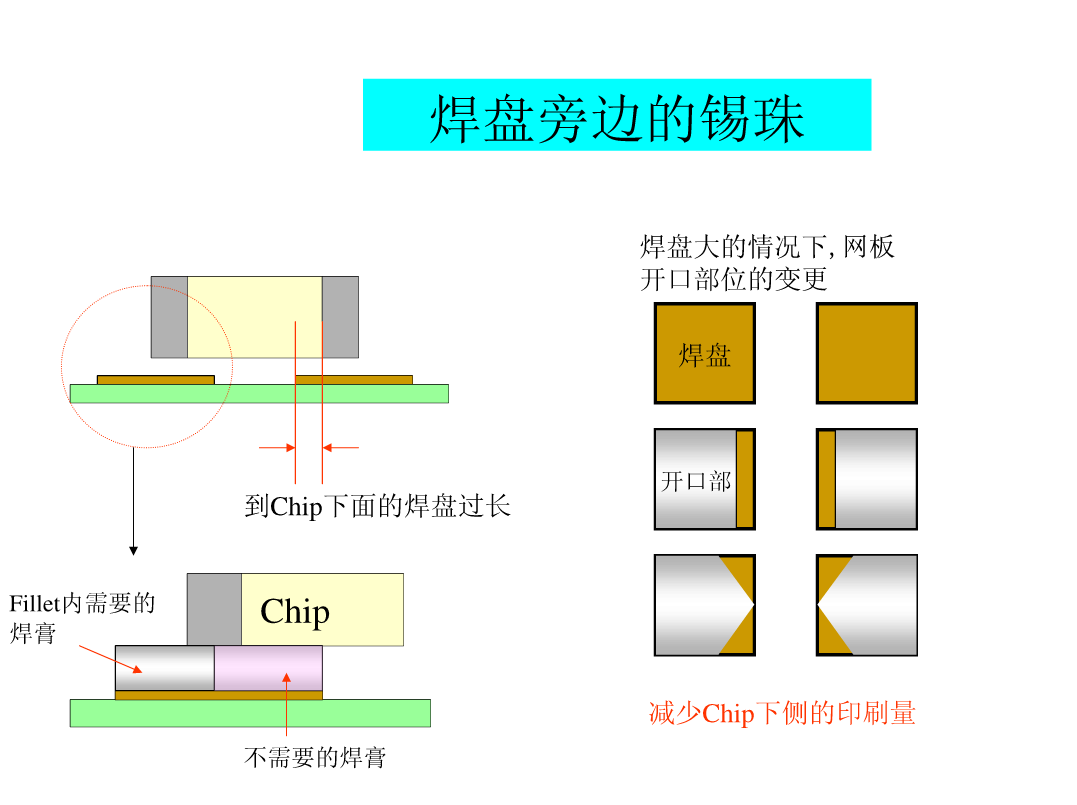 注塑印刷