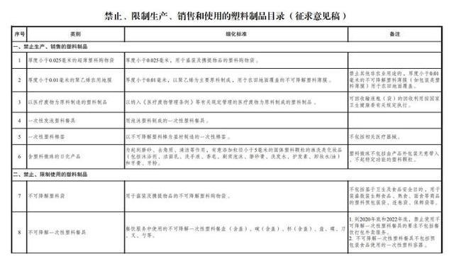 酒店办公用品有哪些