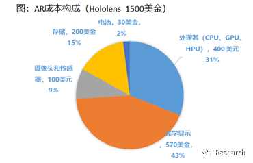 锑是干嘛用的