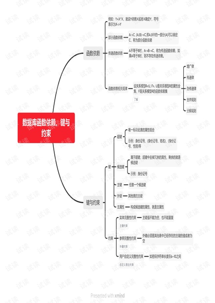 羧酸衍生物是指哪些物质