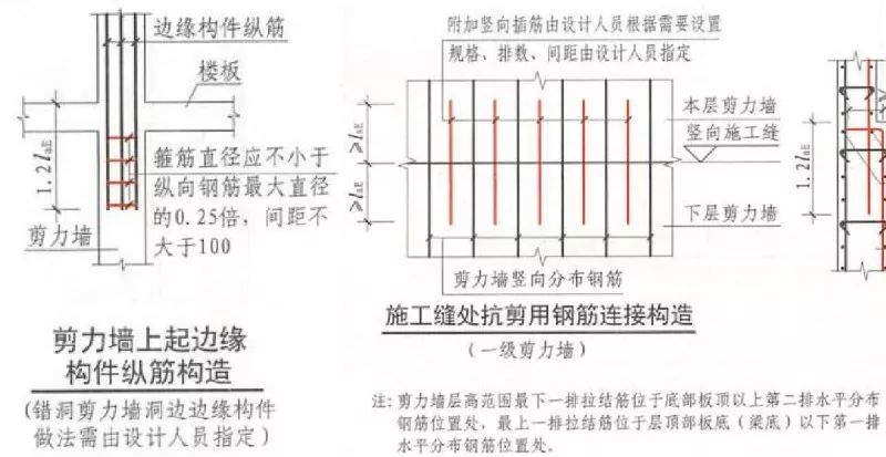 护墙板与智能大气采样器使用方法一样吗