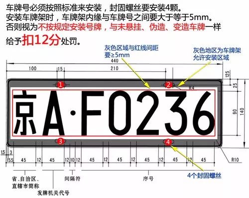 新交规汽车车牌架安装要求