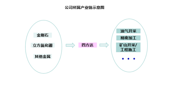 包装印刷与光电科学与信息技术哪个好