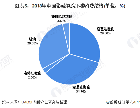 通用塑料的优缺点