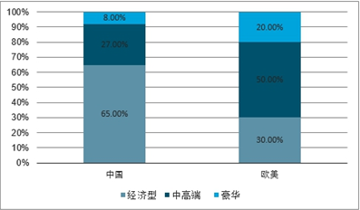 2021印刷工程专业有出路吗